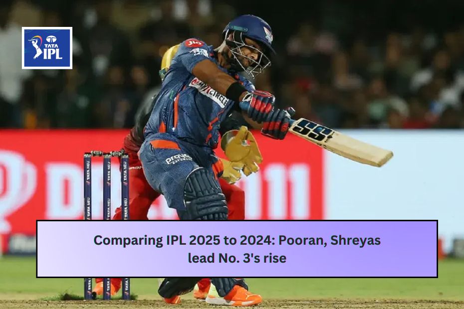 Comparing IPL 2025 to 2024: Pooran, Shreyas lead No. 3's rise